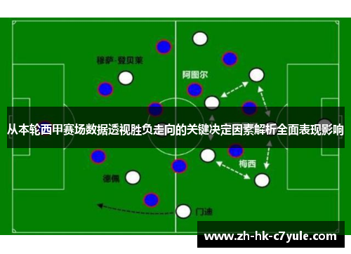 从本轮西甲赛场数据透视胜负走向的关键决定因素解析全面表现影响