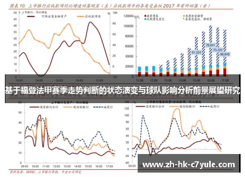 基于福登法甲赛季走势判断的状态演变与球队影响分析前景展望研究