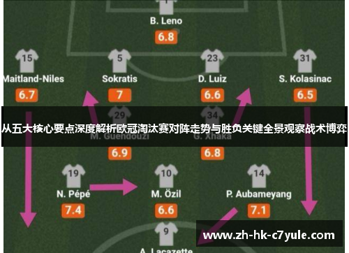 从五大核心要点深度解析欧冠淘汰赛对阵走势与胜负关键全景观察战术博弈