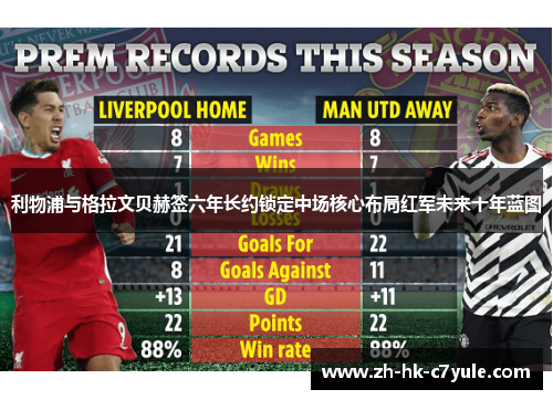利物浦与格拉文贝赫签六年长约锁定中场核心布局红军未来十年蓝图